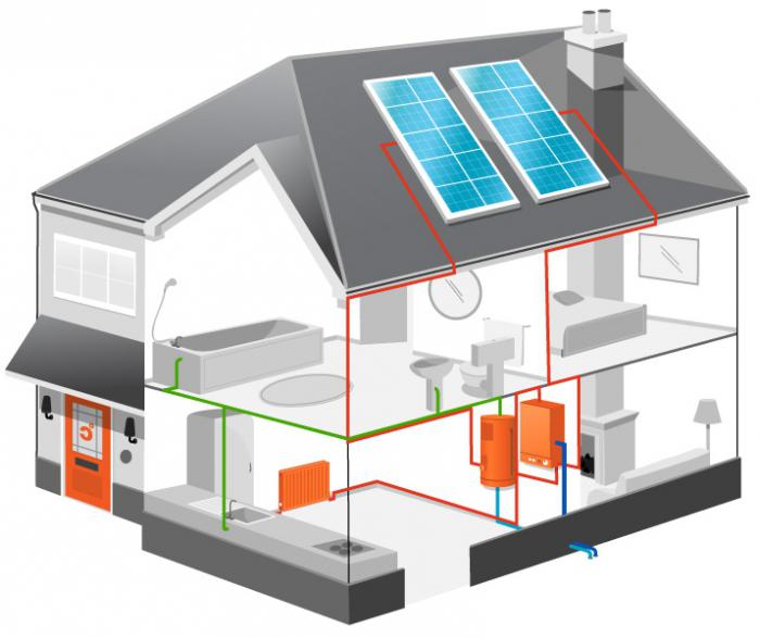 الطاقة الشمسية تضيء منازل